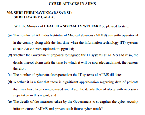 AIIMS Cyber Attack Question